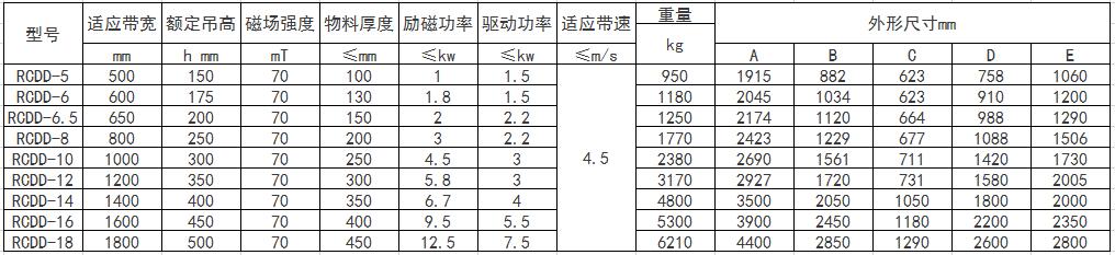 参数.jpg